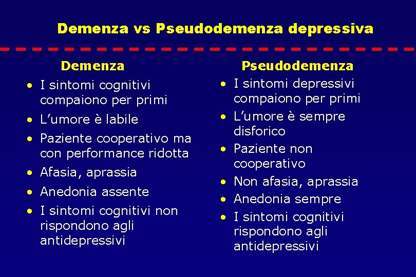 Demenza vs Pseudodemenza depressiva Demenza • I sintomi cognitivi compaiono per primi • •