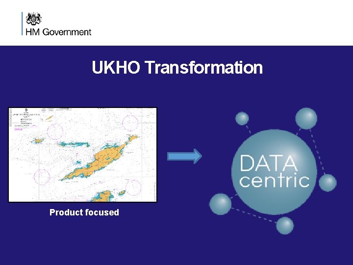 UKHO Transformation Product focused UKHO Transformation Product focused