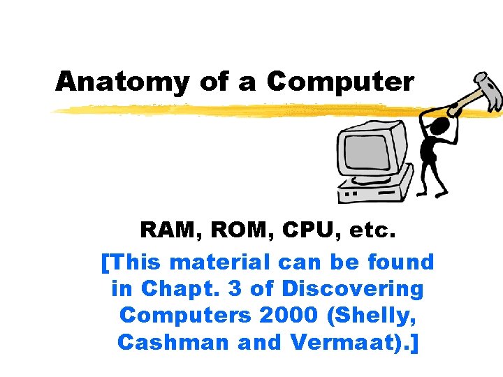 Anatomy of a Computer RAM, ROM, CPU, etc. [This material can be found in