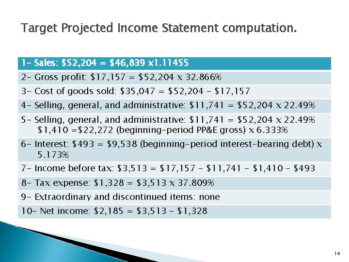 Target Projected Income Statement computation. 1 - Sales: $52, 204 = $46, 839 x