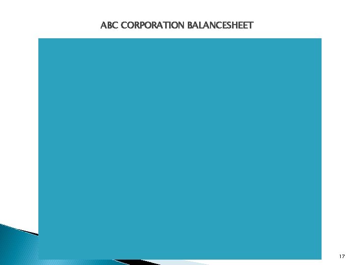 ABC CORPORATION BALANCESHEET 17 