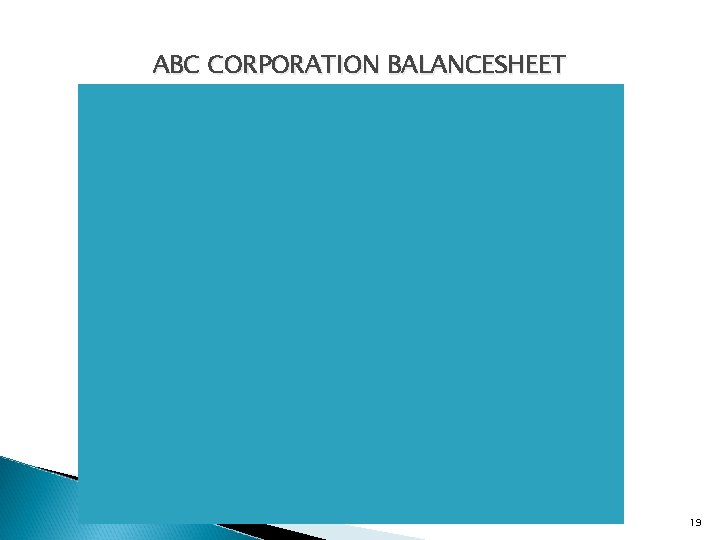 ABC CORPORATION BALANCESHEET 19 