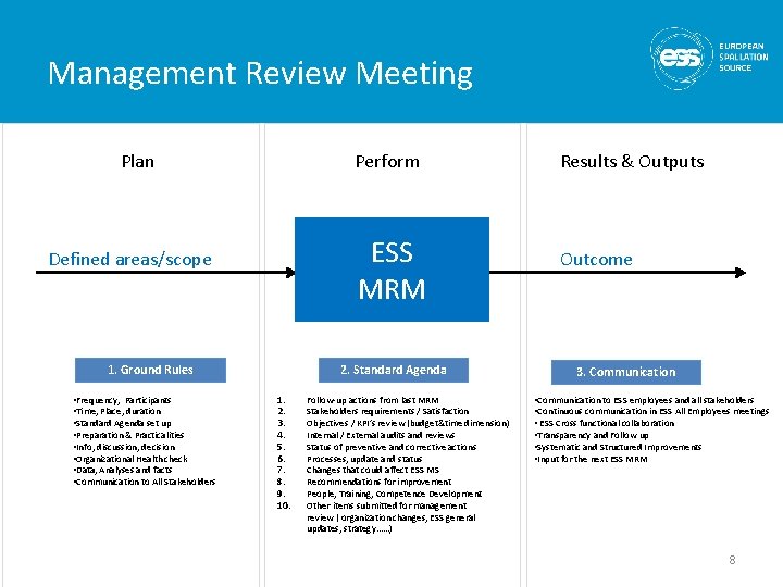 Management Review Meeting Plan Perform ESS MRM Defined areas/scope 1. Ground Rules • Frequency,