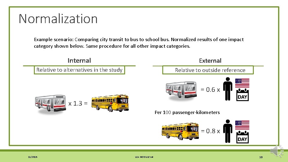 Normalization Example scenario: Comparing city transit to bus to school bus. Normalized results of