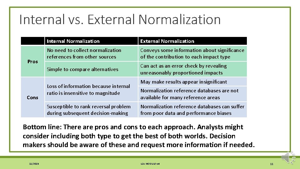 Internal vs. External Normalization Pros Cons Internal Normalization External Normalization No need to collect