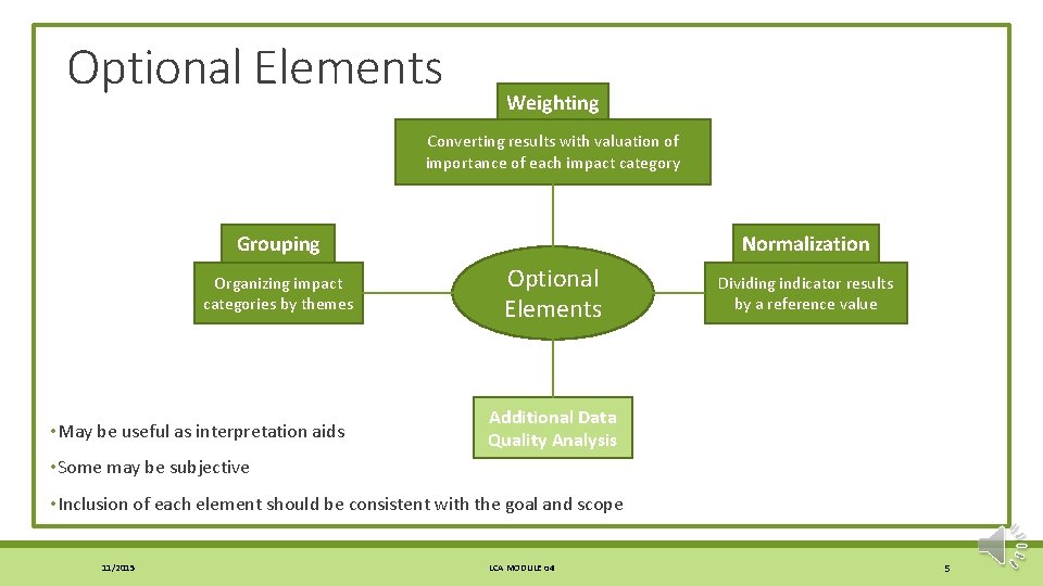 Optional Elements Weighting Converting results with valuation of importance of each impact category Grouping