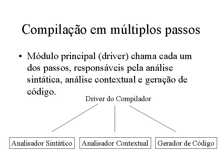 Compilação em múltiplos passos • Módulo principal (driver) chama cada um dos passos, responsáveis