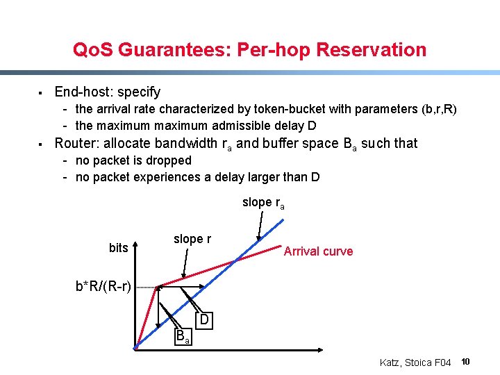 Qo. S Guarantees: Per-hop Reservation § End-host: specify - the arrival rate characterized by