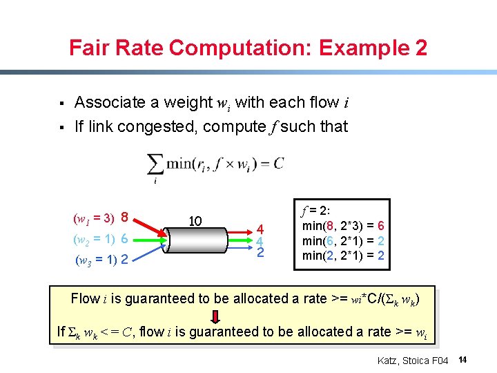 Fair Rate Computation: Example 2 § § Associate a weight wi with each flow