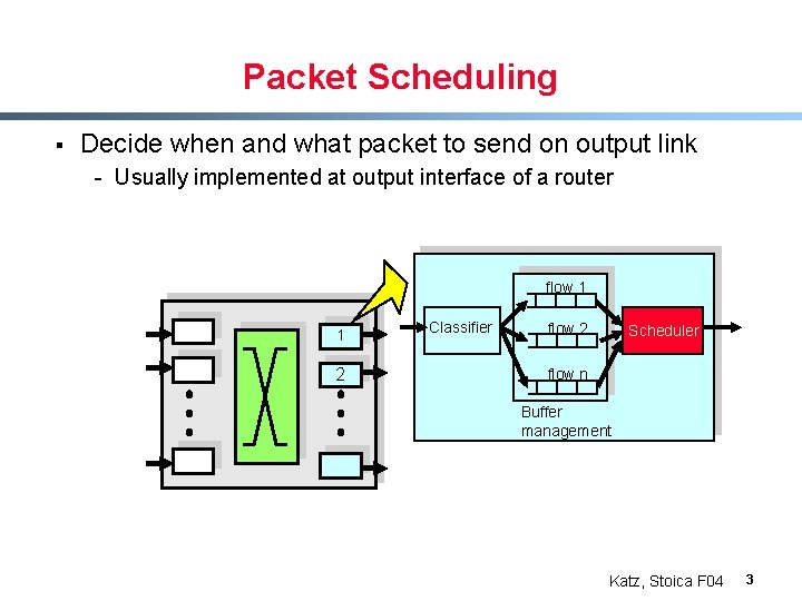 Packet Scheduling § Decide when and what packet to send on output link -