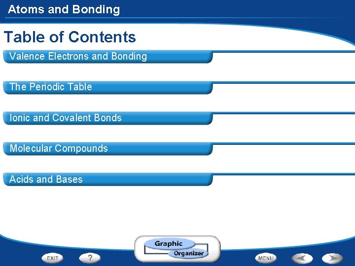 Atoms and Bonding Table of Contents Valence Electrons and Bonding The Periodic Table Ionic