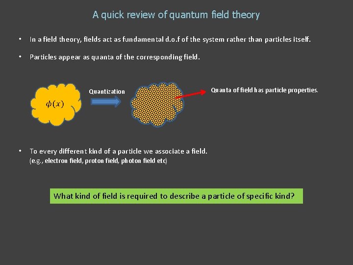 A quick review of quantum field theory • In a field theory, fields act A quick review of quantum field theory • In a field theory, fields act