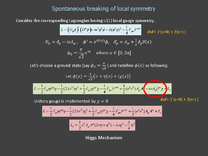 Spontaneous breaking of local symmetry Consider the corresponding Lagrangian having U(1) local gauge symmetry. Spontaneous breaking of local symmetry Consider the corresponding Lagrangian having U(1) local gauge symmetry.