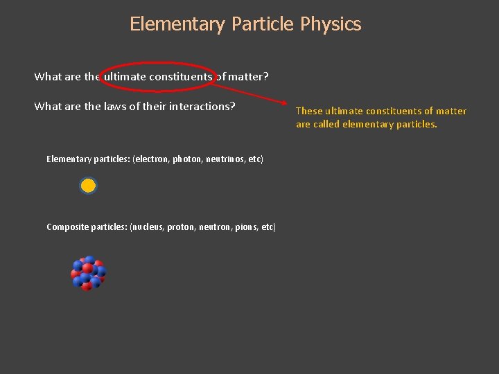Elementary Particle Physics What are the ultimate constituents of matter? What are the laws Elementary Particle Physics What are the ultimate constituents of matter? What are the laws