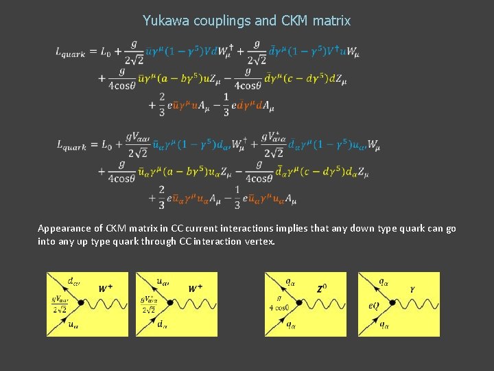 Yukawa couplings and CKM matrix Appearance of CKM matrix in CC current interactions implies Yukawa couplings and CKM matrix Appearance of CKM matrix in CC current interactions implies