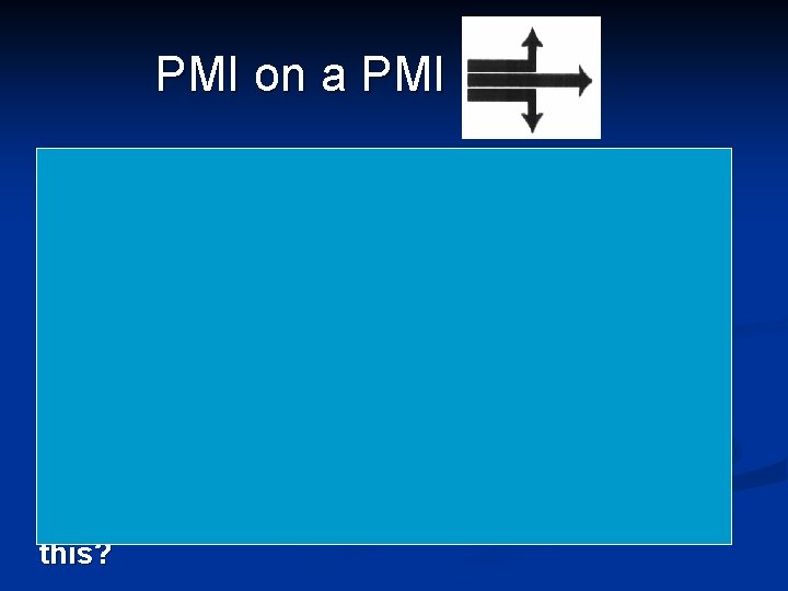 PMI on a PMI Do a PMI under the following heading: A Religion where