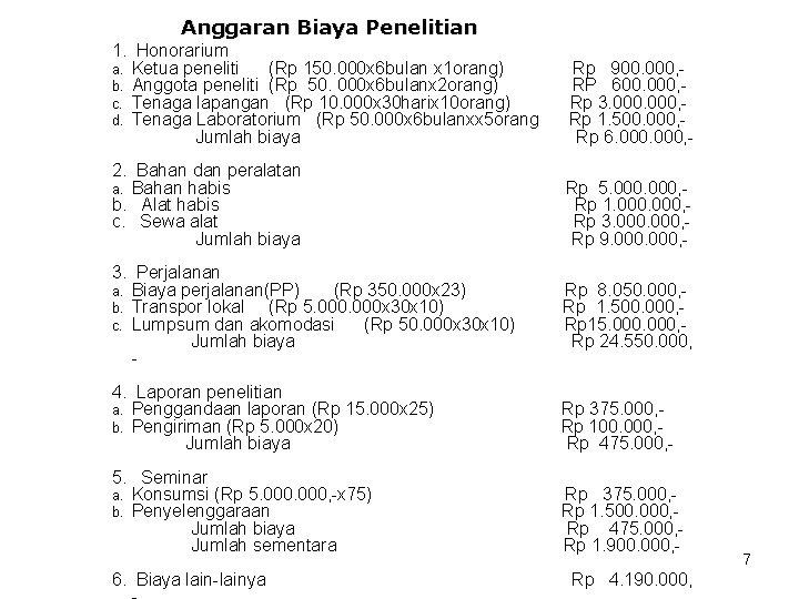 Anggaran Biaya Penelitian 1. Honorarium a. Ketua peneliti (Rp 150. 000 x 6 bulan
