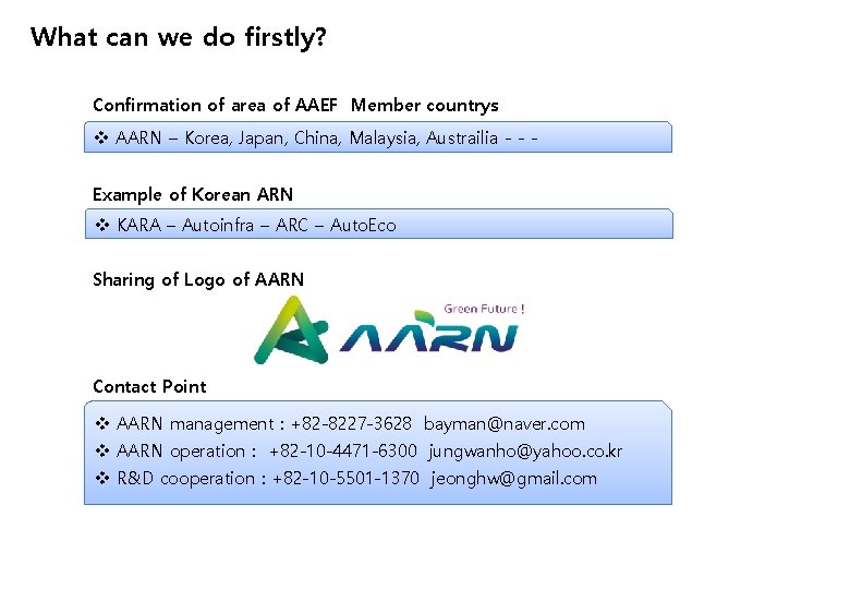 What can we do firstly? Confirmation of area of AAEF Member countrys v AARN