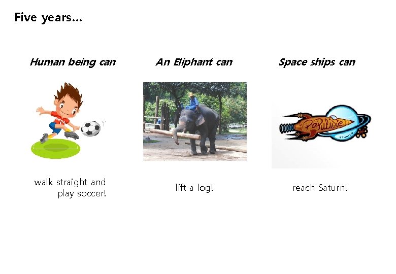 Five years… Human being can An Eliphant can walk straight and play soccer! lift