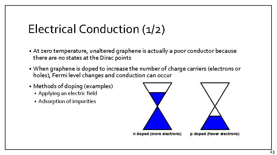 Electrical Conduction (1/2) • At zero temperature, unaltered graphene is actually a poor conductor Electrical Conduction (1/2) • At zero temperature, unaltered graphene is actually a poor conductor