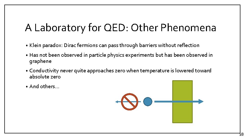 A Laboratory for QED: Other Phenomena • Klein paradox: Dirac fermions can pass through A Laboratory for QED: Other Phenomena • Klein paradox: Dirac fermions can pass through