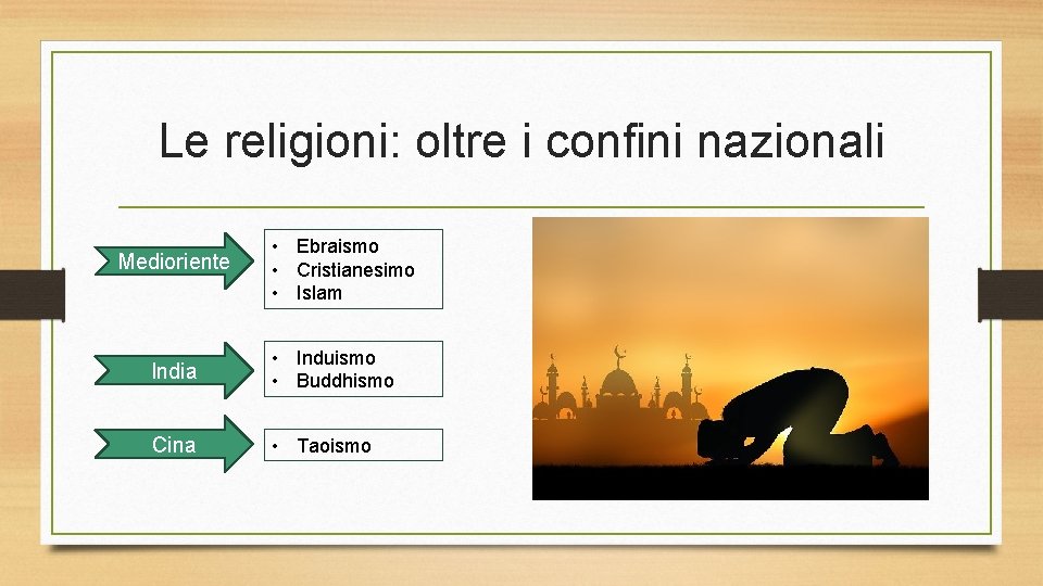 Le religioni: oltre i confini nazionali Medioriente • Ebraismo • Cristianesimo • Islam India Le religioni: oltre i confini nazionali Medioriente • Ebraismo • Cristianesimo • Islam India