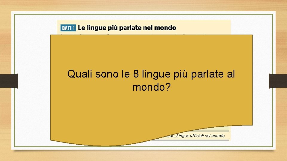 Quali sono le 8 lingue più parlate al mondo? Quali sono le 8 lingue più parlate al mondo?