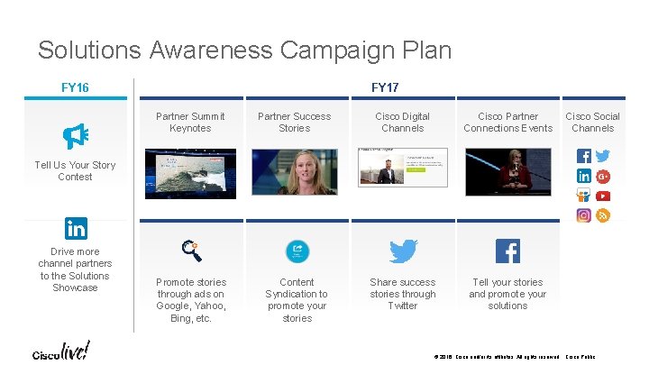 Solutions Awareness Campaign Plan FY 16 FY 17 Partner Summit Keynotes Partner Success Stories
