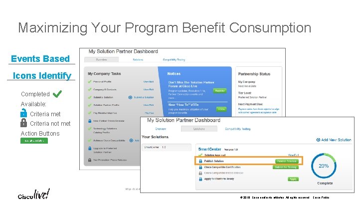 Maximizing Your Program Benefit Consumption Events Based Icons Identify Completed Available: • Criteria met