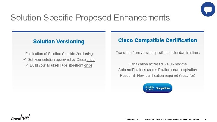 Solution Specific Proposed Enhancements Solution Versioning Cisco Compatible Certification Elimination of Solution Specific Versioning