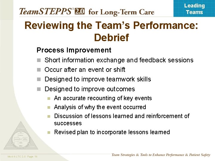 Leading Teams Reviewing the Team’s Performance: Debrief Process Improvement n Short information exchange and