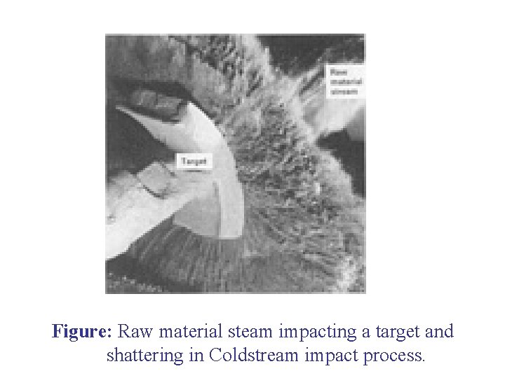 Figure: Raw material steam impacting a target and shattering in Coldstream impact process. 