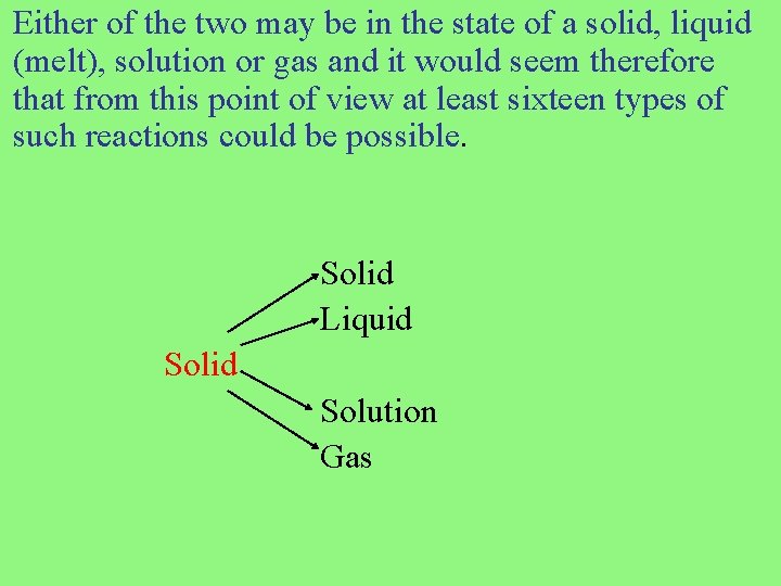 Either of the two may be in the state of a solid, liquid (melt),