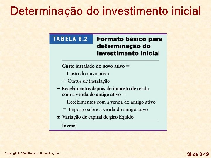 Determinação do investimento inicial Copyright © 2004 Pearson Education, Inc. Slide 8 -19 