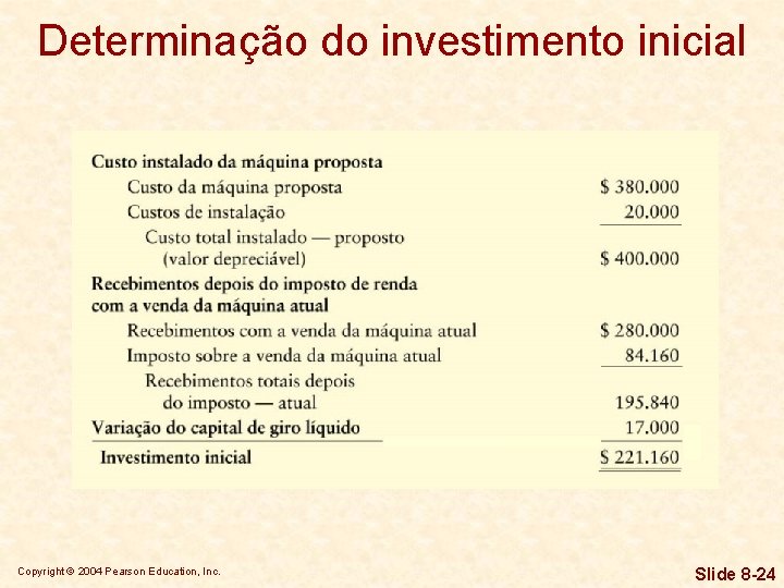 Determinação do investimento inicial Copyright © 2004 Pearson Education, Inc. Slide 8 -24 