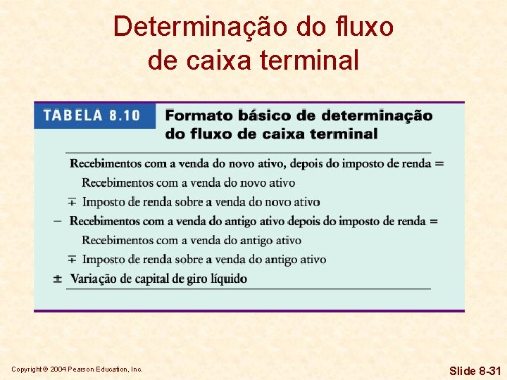 Determinação do fluxo de caixa terminal Copyright © 2004 Pearson Education, Inc. Slide 8