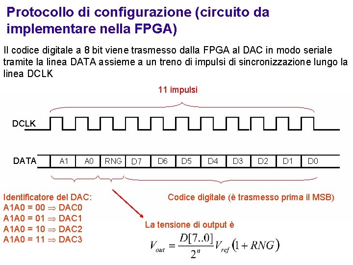 Protocollo di configurazione (circuito da implementare nella FPGA) Il codice digitale a 8 bit