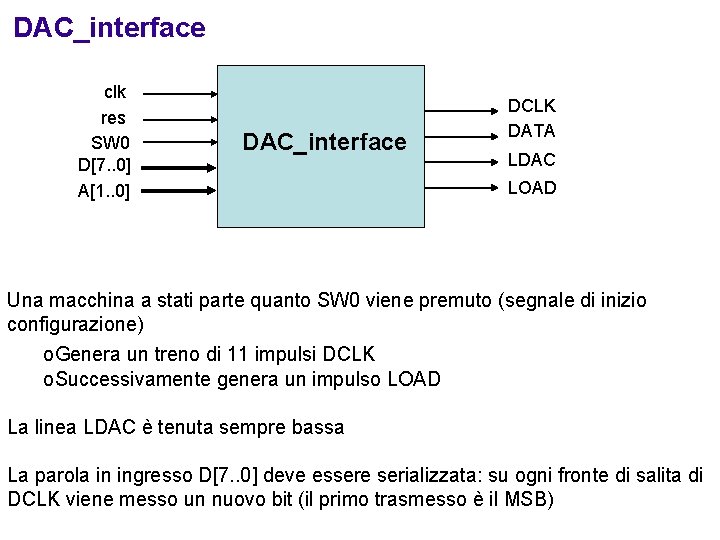 DAC_interface clk res SW 0 D[7. . 0] A[1. . 0] DAC_interface DCLK DATA