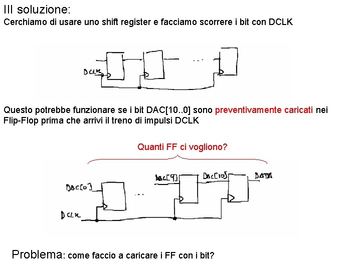 III soluzione: Cerchiamo di usare uno shift register e facciamo scorrere i bit con