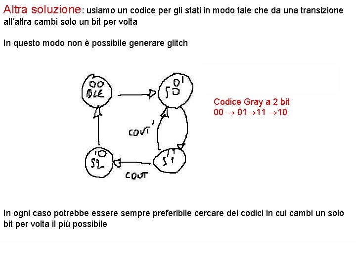 Altra soluzione: usiamo un codice per gli stati in modo tale che da una