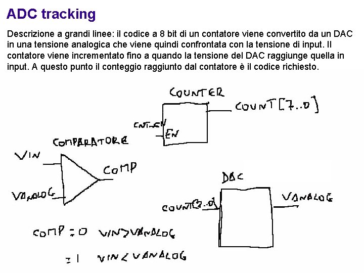 ADC tracking Descrizione a grandi linee: il codice a 8 bit di un contatore