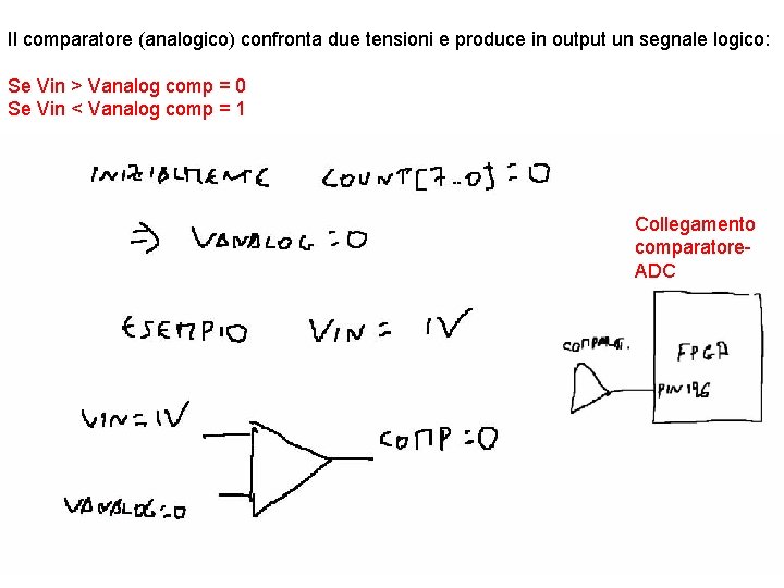 Il comparatore (analogico) confronta due tensioni e produce in output un segnale logico: Se