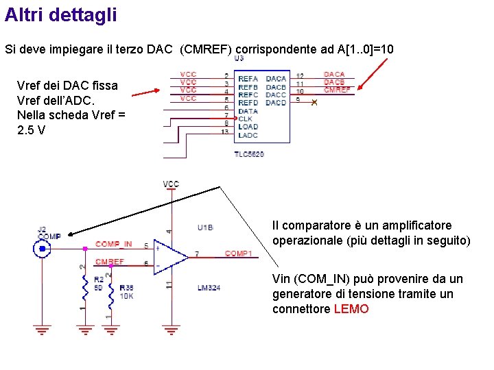 Altri dettagli Si deve impiegare il terzo DAC (CMREF) corrispondente ad A[1. . 0]=10