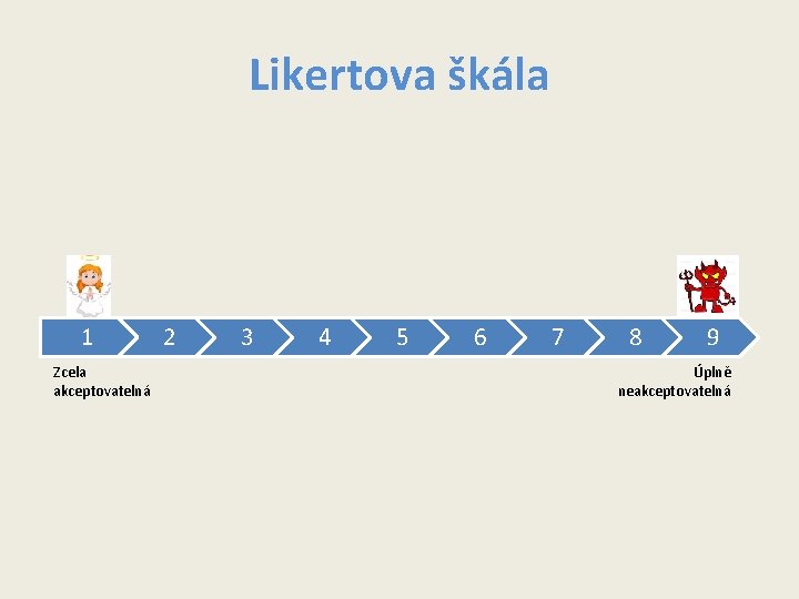Likertova škála 1 Zcela akceptovatelná 2 3 4 5 6 7 8 9 Úplně Likertova škála 1 Zcela akceptovatelná 2 3 4 5 6 7 8 9 Úplně