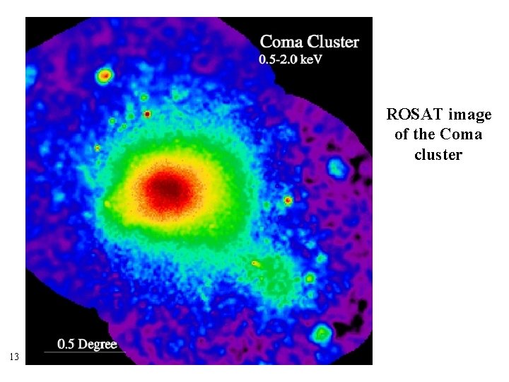 ROSAT image of the Coma cluster 13 