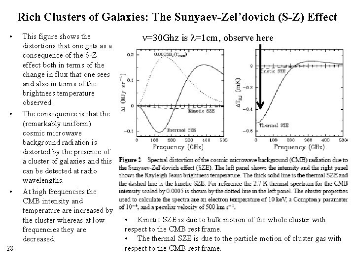 Rich Clusters of Galaxies: The Sunyaev-Zel’dovich (S-Z) Effect • • • 28 This figure