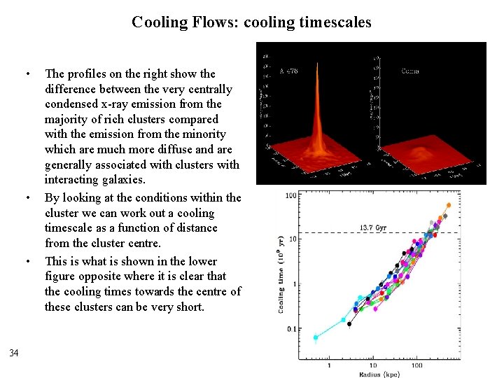 Cooling Flows: cooling timescales • • • 34 The profiles on the right show