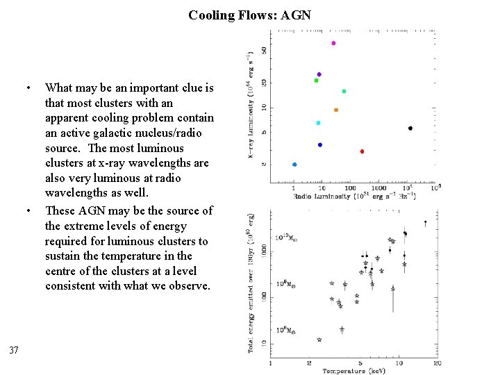 Cooling Flows: AGN • • 37 What may be an important clue is that