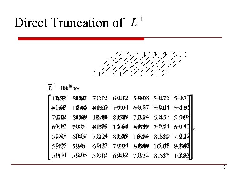 Direct Truncation of 1 12 