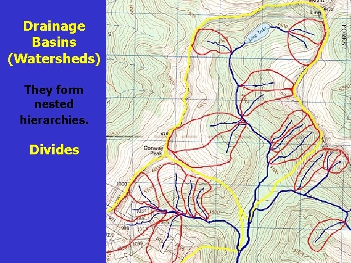 Drainage Basins (Watersheds) They form nested hierarchies. Divides 